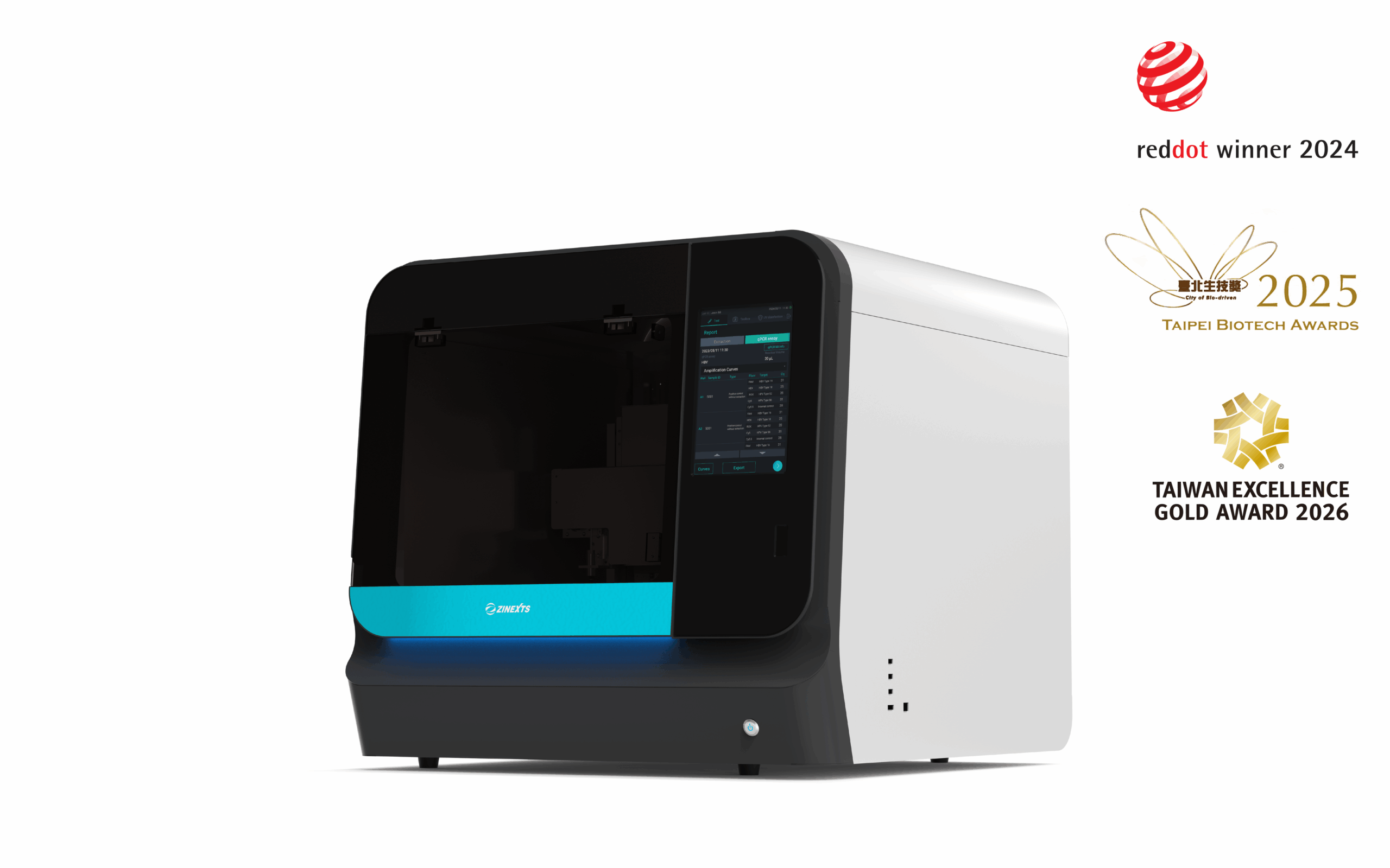 NeXgen 16HP Multiplex qPCR