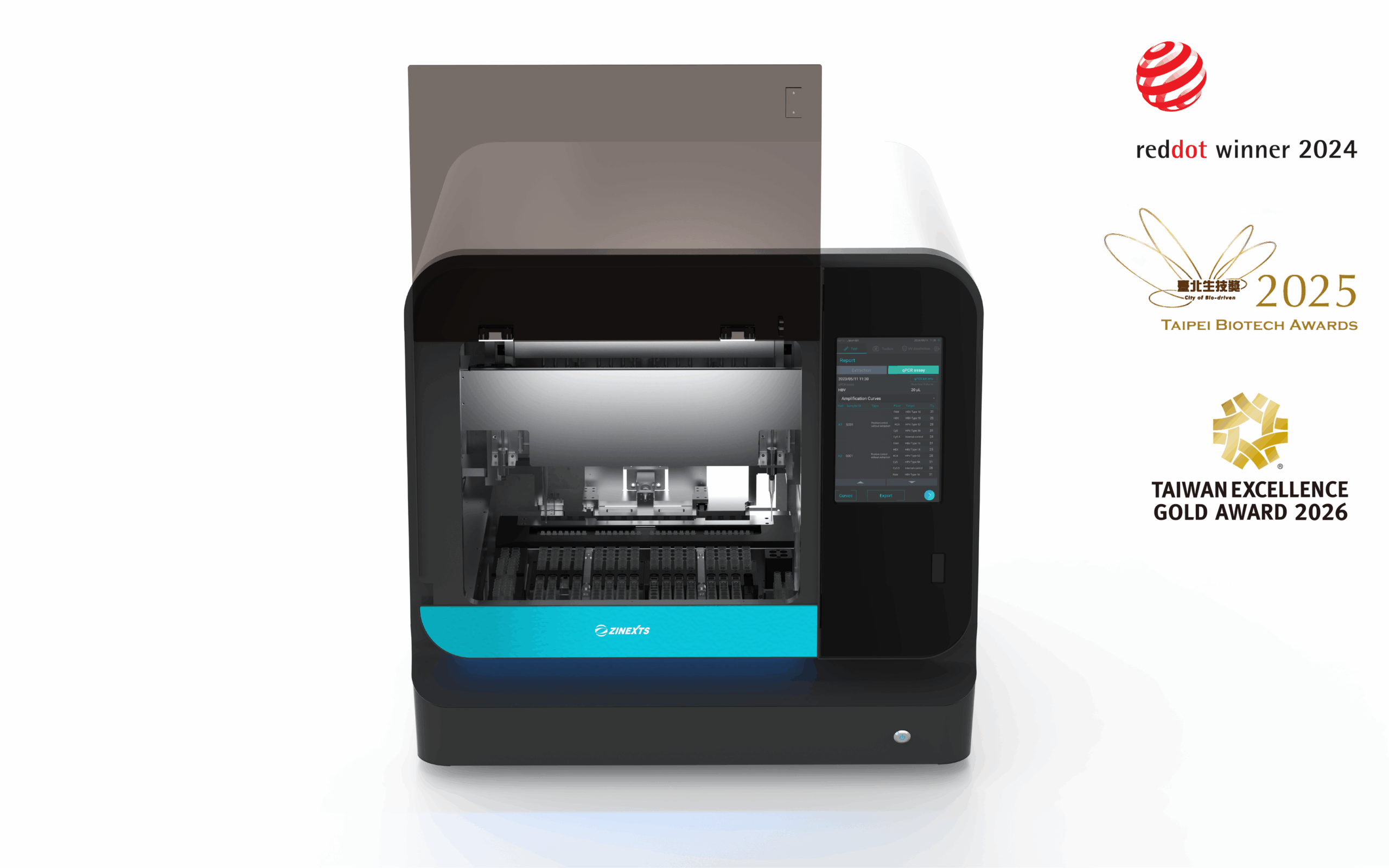NeXgen 16HP Multiplex qPCR